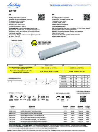 View pdf
