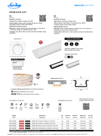 View pdf